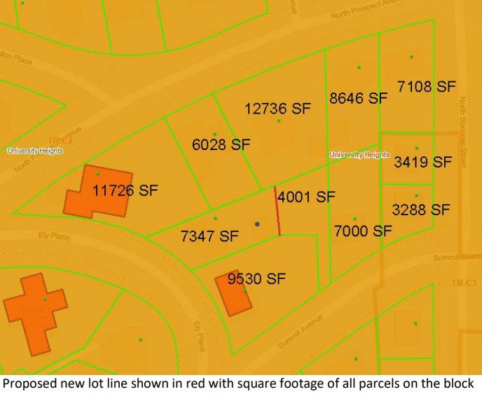 Parcel map of University Heights block with proposed lot line in red and square footages labeled.