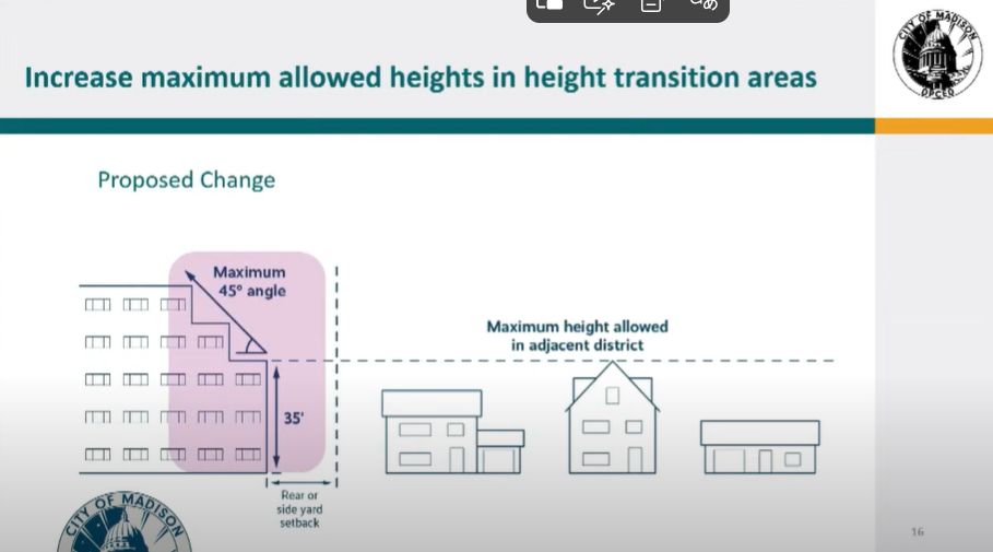 Proposed Height Transition