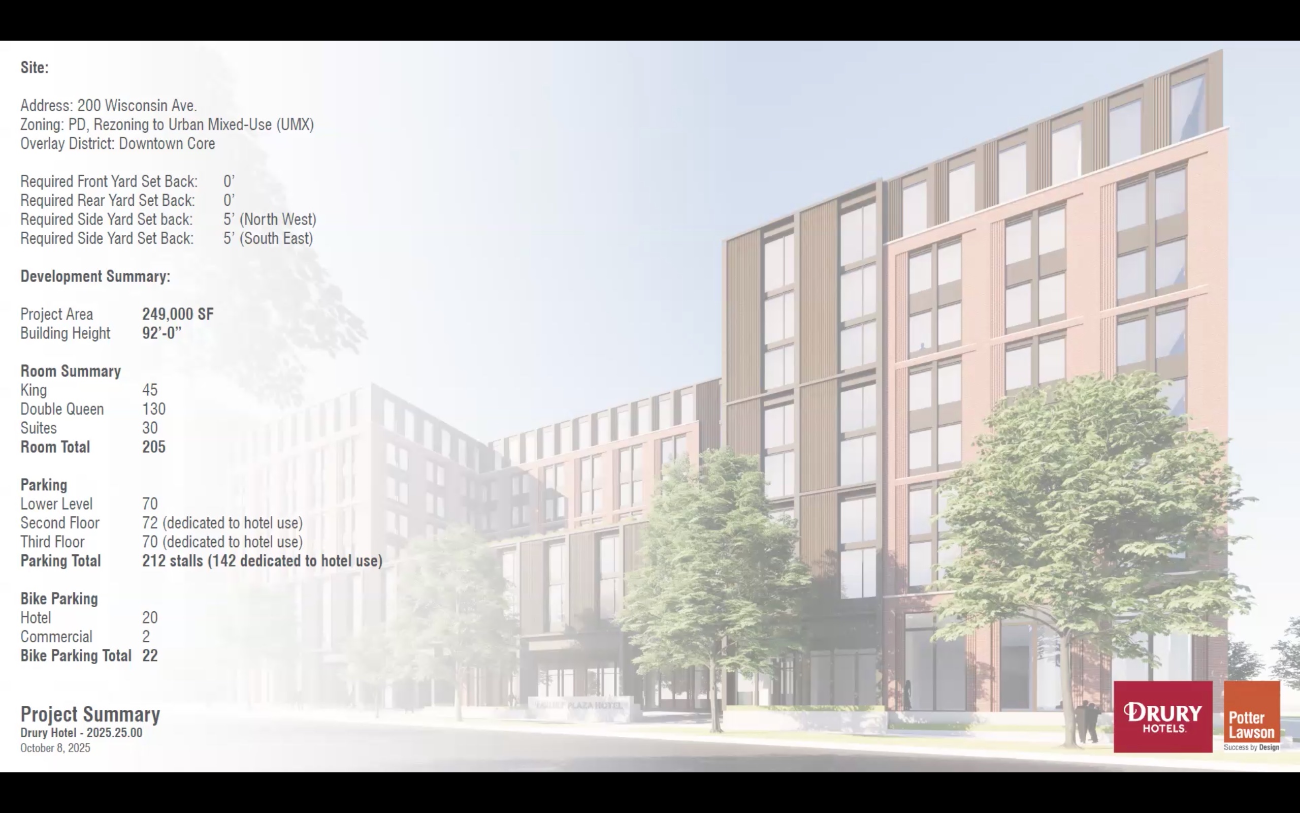 Infographic on building stats.